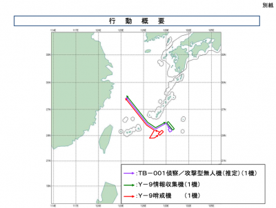 Japan Intercepts 3 Chinese Drones, Warplanes Japan Intercepts 3 Chinese Drones, Warplanes