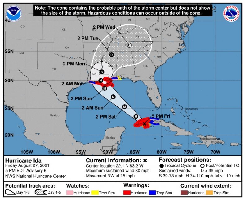 Hurricane Ida Projected Path
