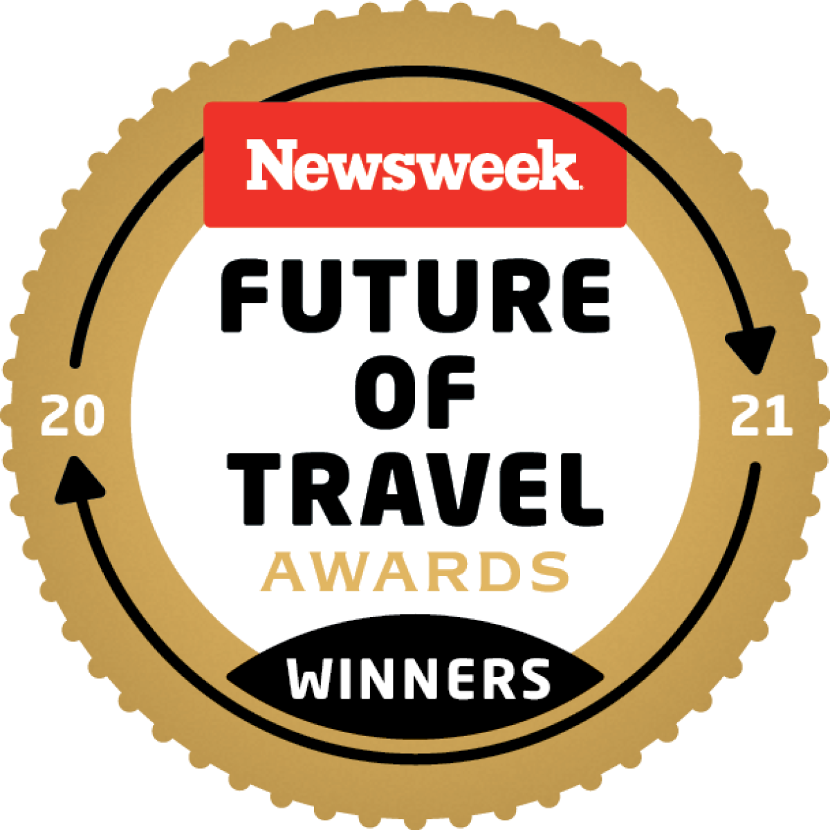 Future of Travel Awards 2021 Winners