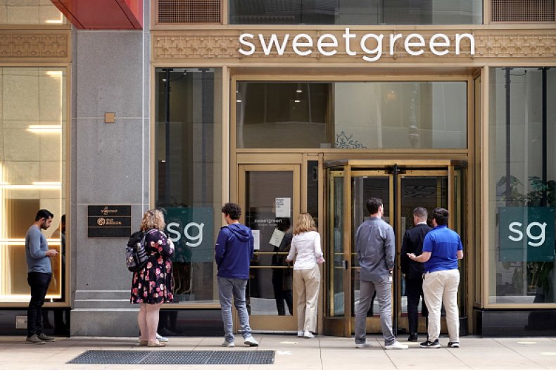 Sweetgreen COVID-19 Pandemic Obesity Health Mandate