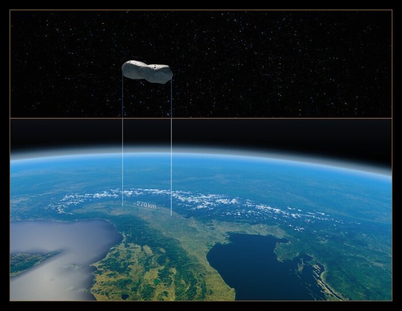 Kleopatra Asteroid