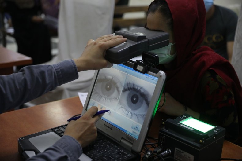 Afghanistan Biometrics Data