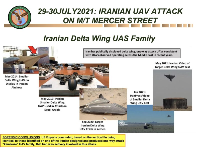 US, Central, Command, Iran, delta, wing, drones