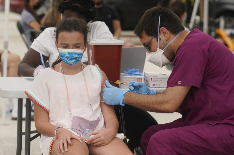 Children Get Vaccinated