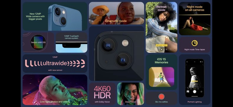 iPhone 13 Specs