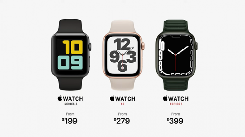 Apple Watch Price