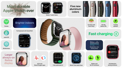 Apple Watch Specs Apple Watch Specs