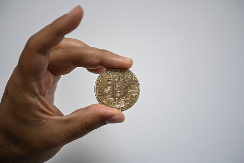 Crypto Cryptocurrency Bitcoin Poll Exclusive Voters