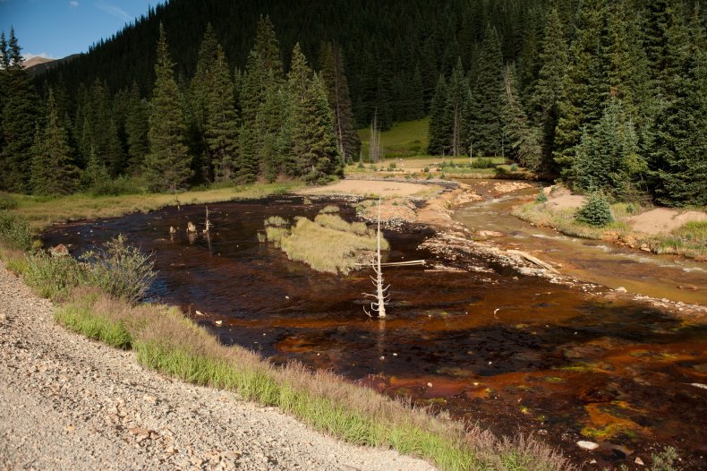 Mine Wastewater Pollution