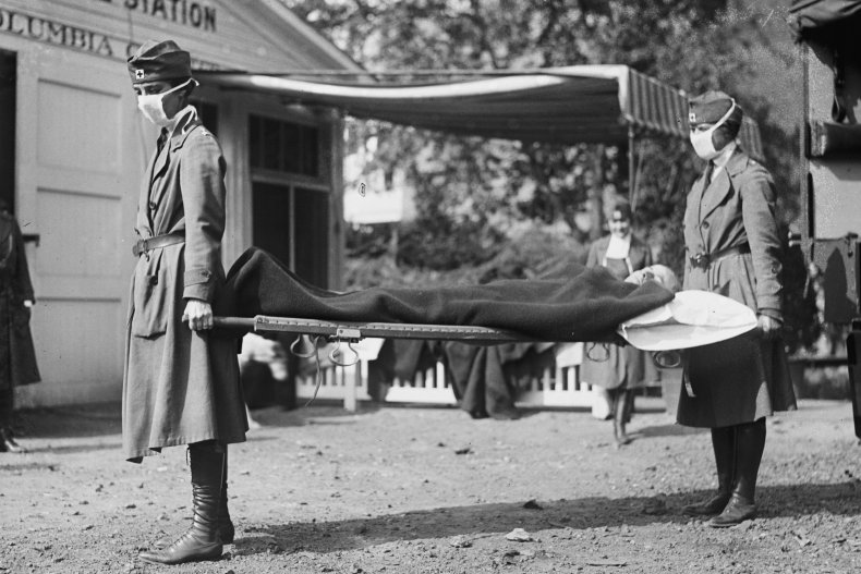 Spanish Flu Epidemic
