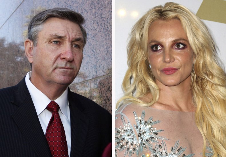 Britney Spears Conservatorship