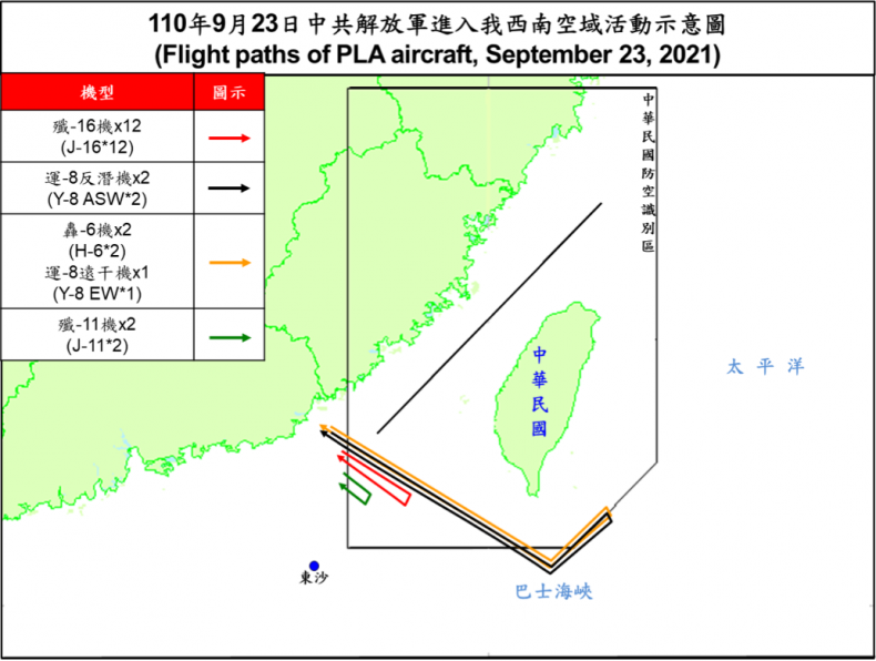 China Warplanes Swarm Taiwan ADIZ
