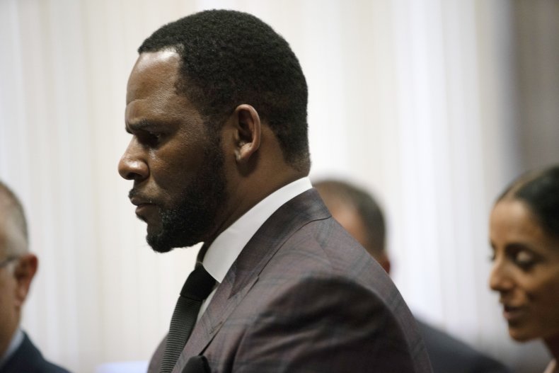 R. Kelly Spotify listeners