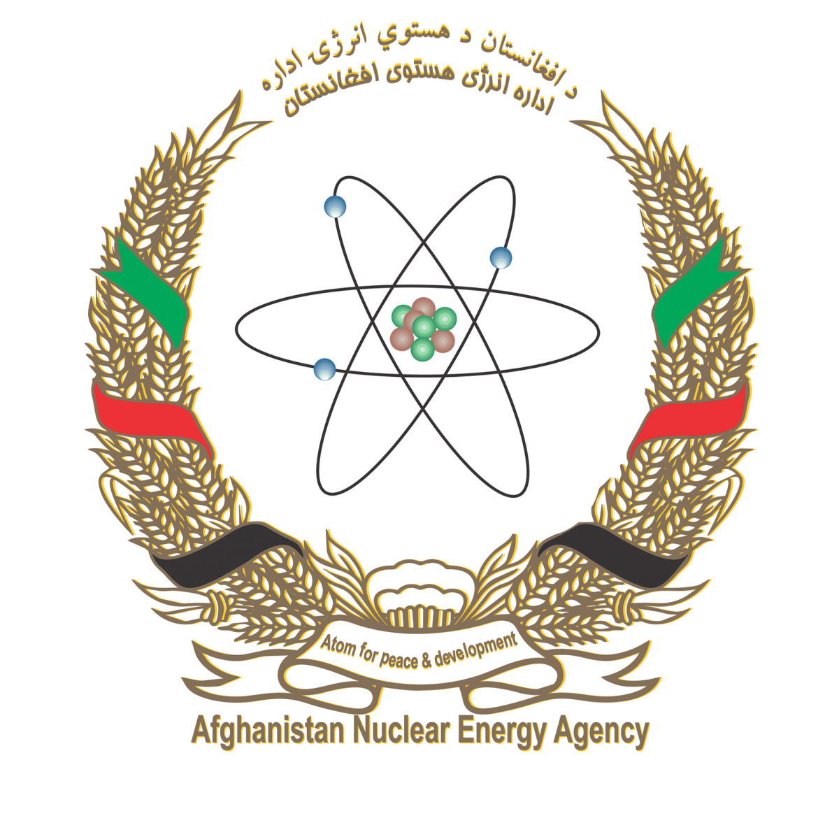 Afghanistan, Nuclear, Energy, Agency