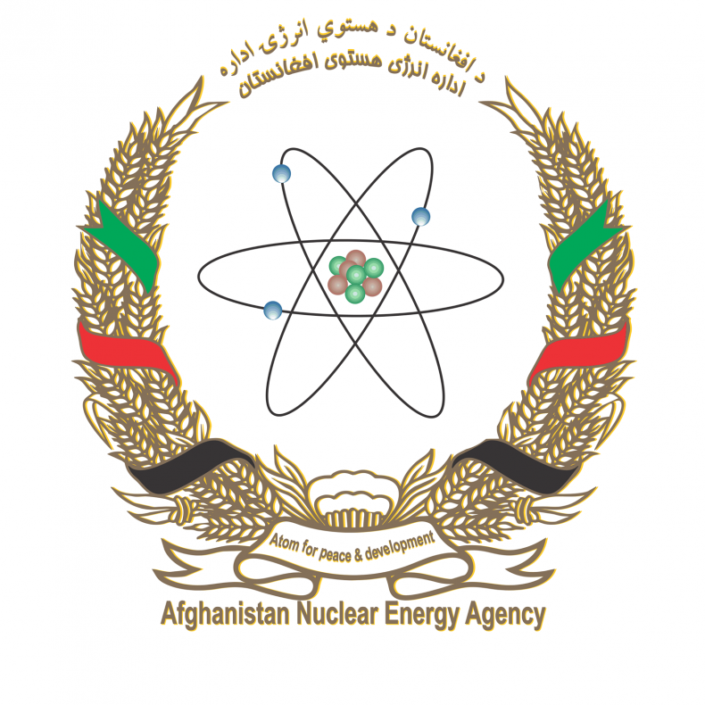 Afghanistan, Nuclear, Energy, Agency