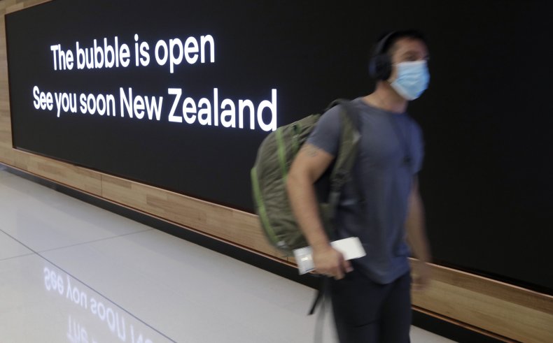Australia Reopening