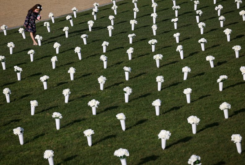 Gun Violence Second Amendment SCOTUS New York