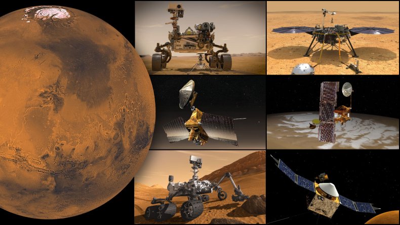 The Mars Missions