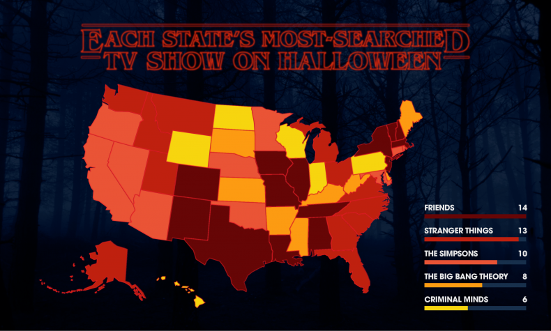 Halloween TV Shows