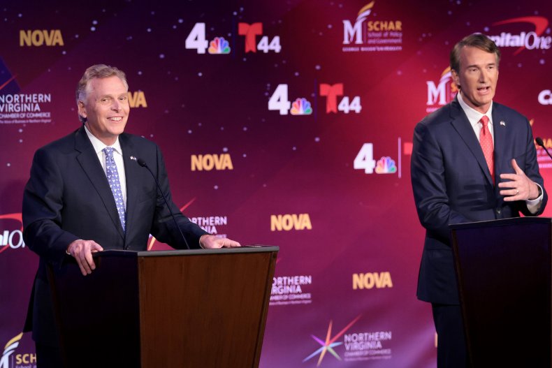 Terry McAuliffe Glenn Youngkin polls Virginia