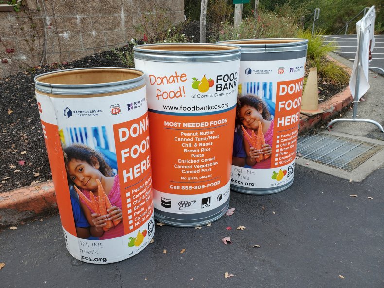Food Banks