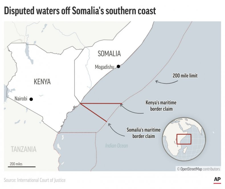 Somalia-Kenya Dispute