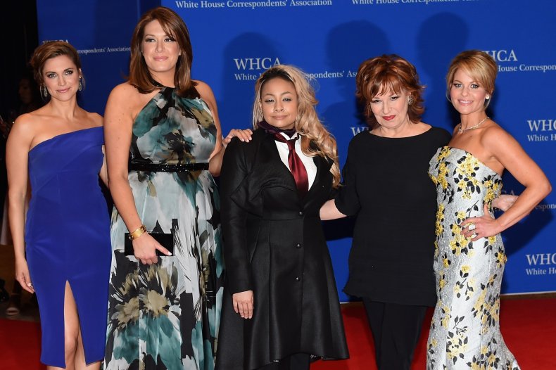 "The View" cast in 2016