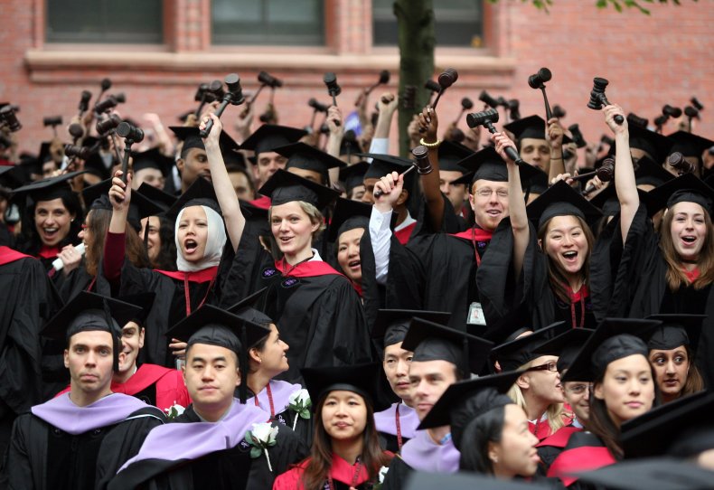 Harvard students graduating in 2008