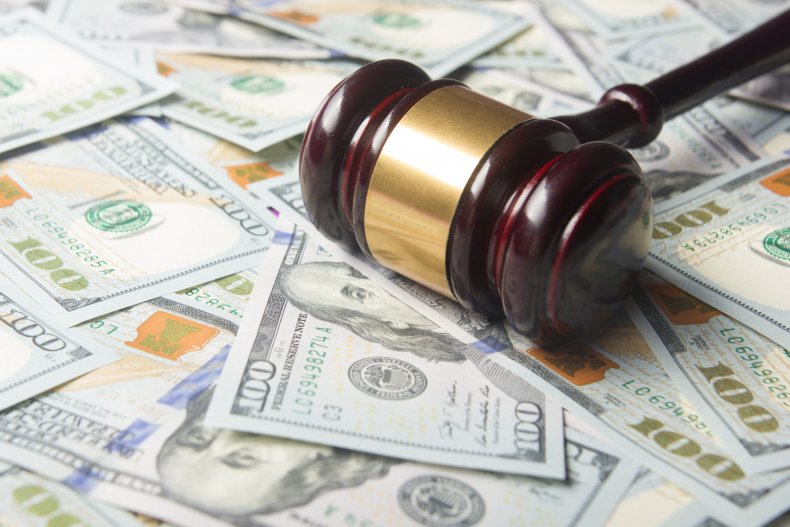FTC Fines
