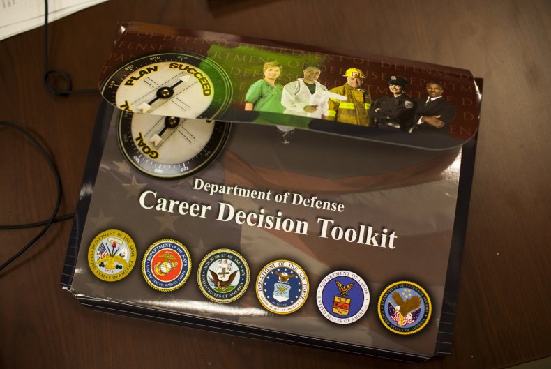 DOD Career Decision Kit