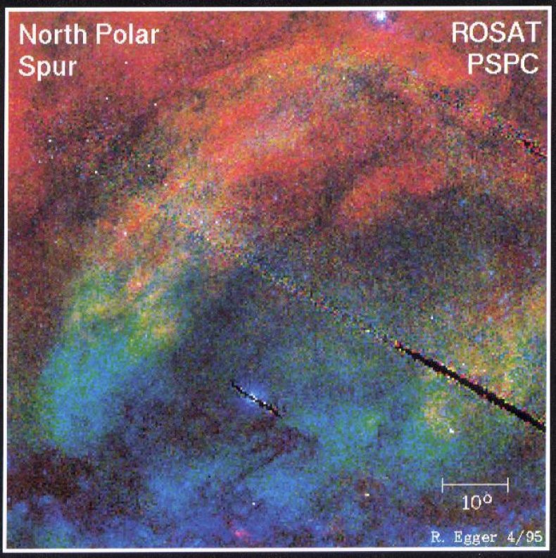 North Polar Spur