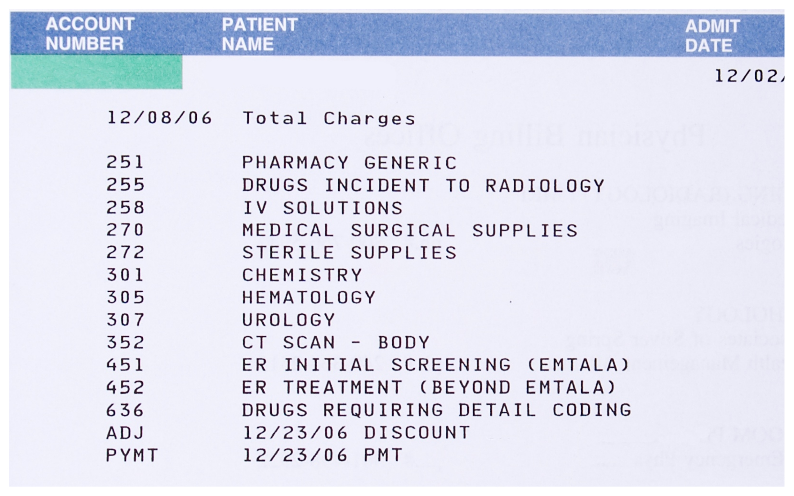 What Does Ir Mean In Hospital