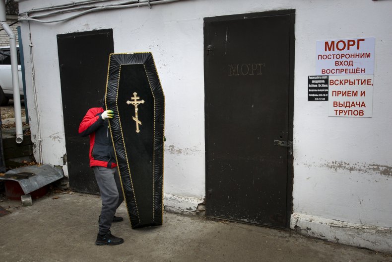 COVID Deaths in Russia