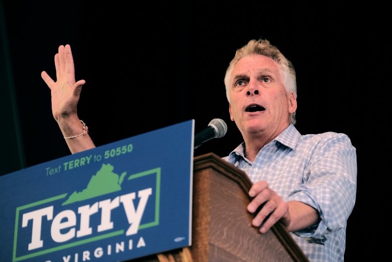 Terry McAuliffe polling lead narrows