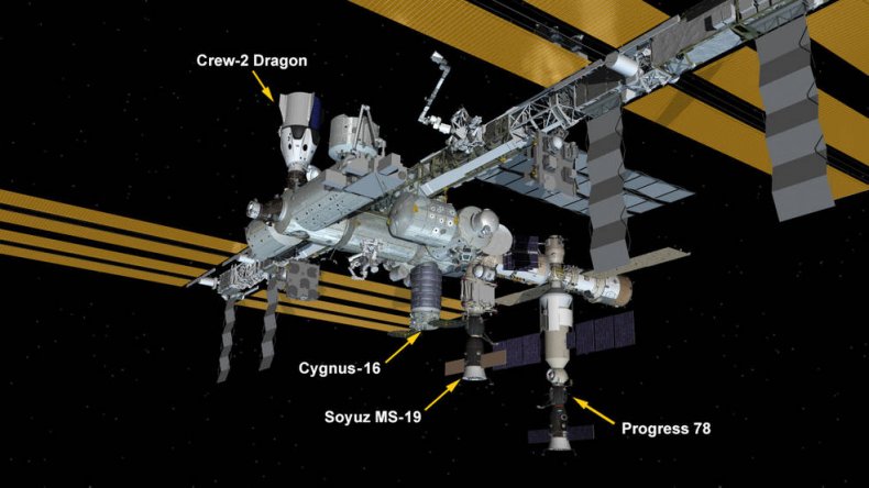ISS Docking Station