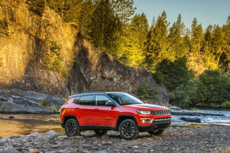 2021 Jeep Compass