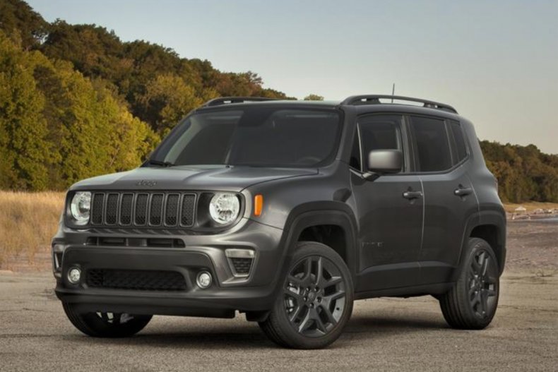 2021 Jeep Renegade