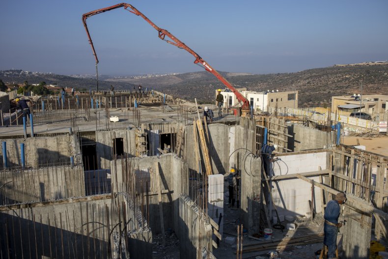 New West Bank Settlements