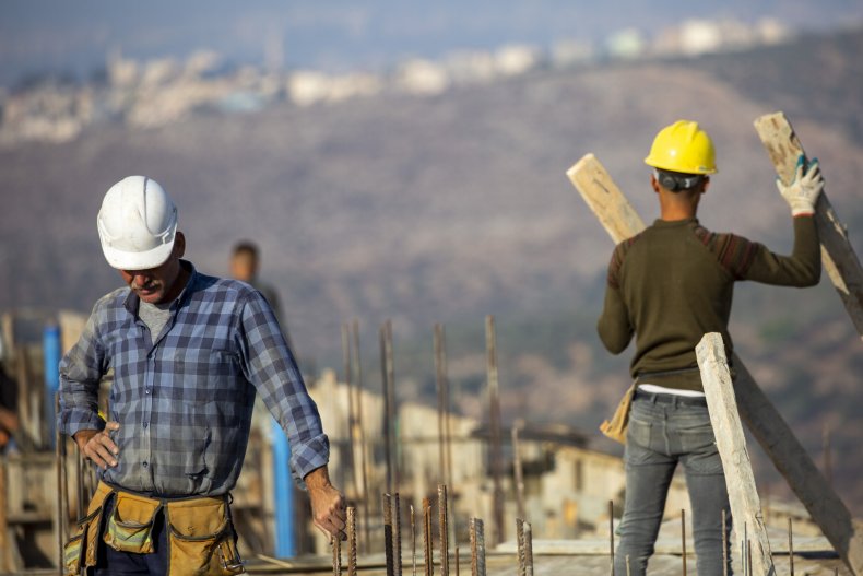 West Bank Settlements