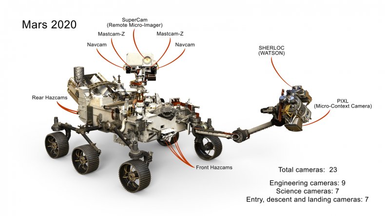 Perseverance Rover