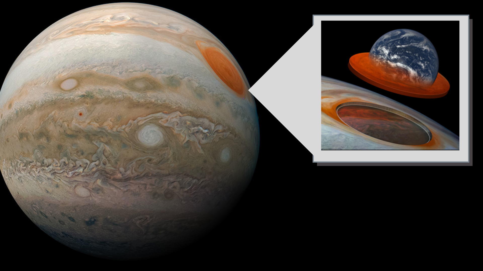 Jupiter's Great Red Explained as NASA Gains Into Storm's True Depth