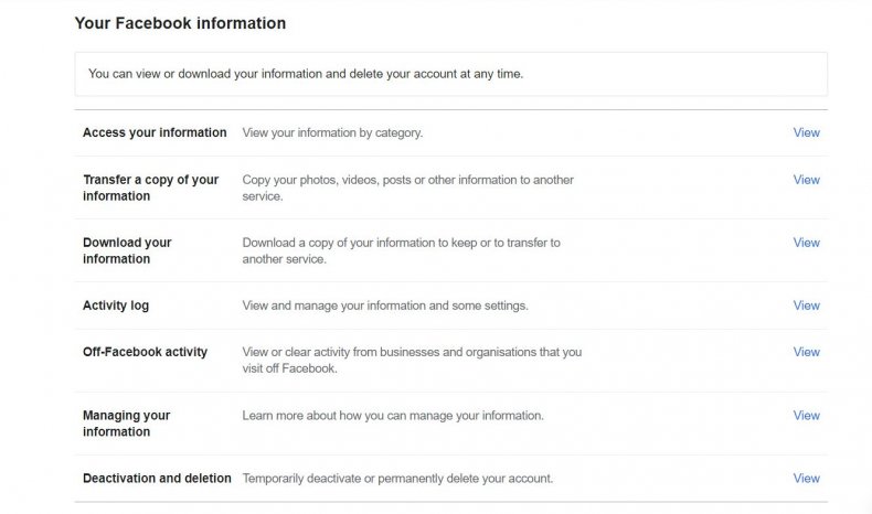 Facebook Deactivation and Deletion