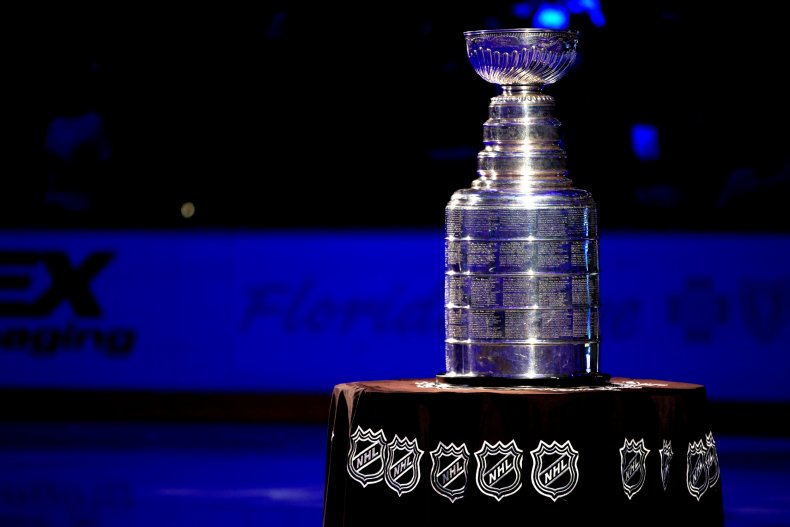 Stanley Cup Engravings