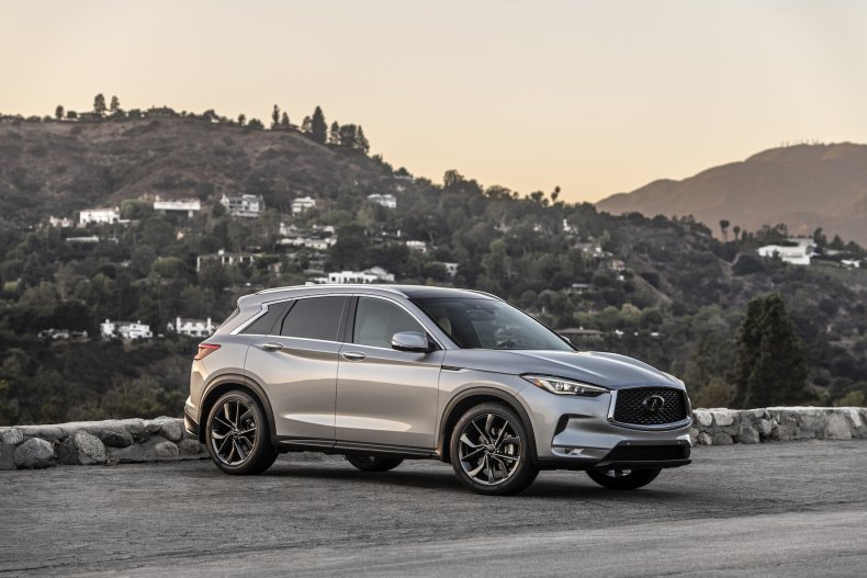 2021 Infiniti QX50
