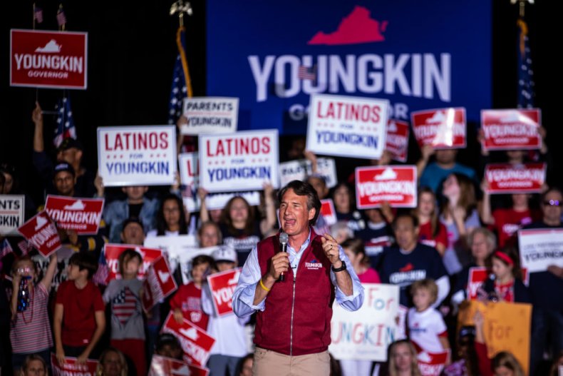 Glenn Youngkin