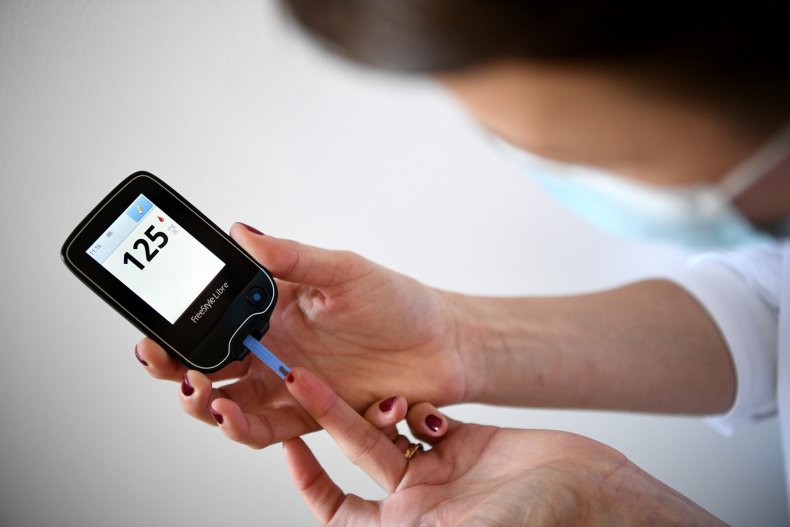 Diabetes Glucometer