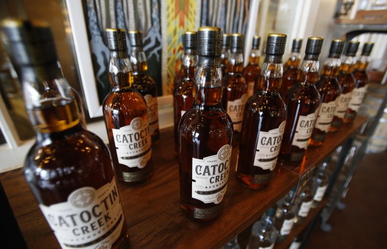 EU Whiskey Tariffs