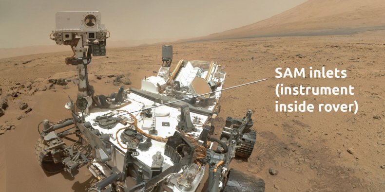 The SAM Instrument