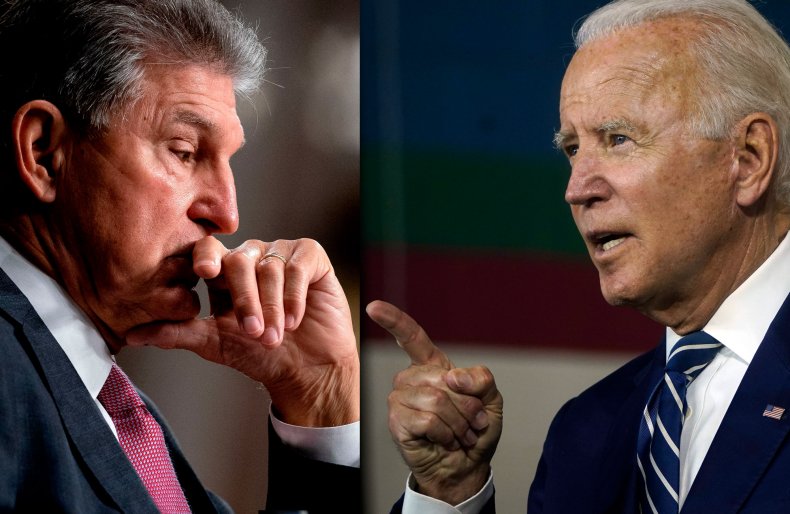 Biden-Manchin National Debt V2