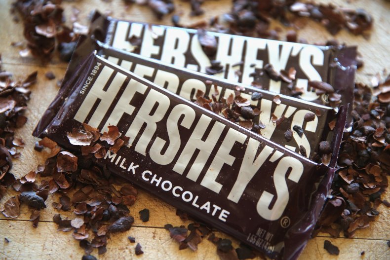 Hershey's Milk Chocolate bar